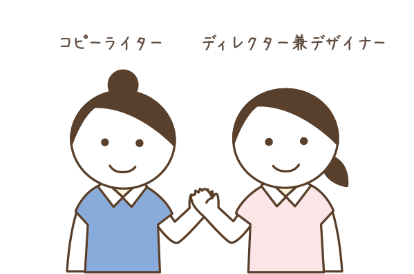 ホームページ制作歴15年以上！女性目線の伝わる広告づくり。